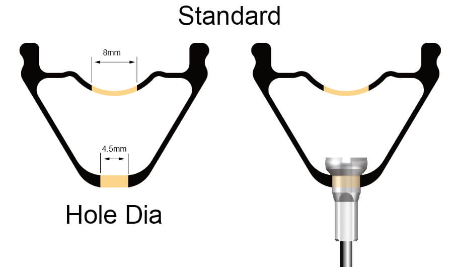 carbon rims hold type Standard.jpg