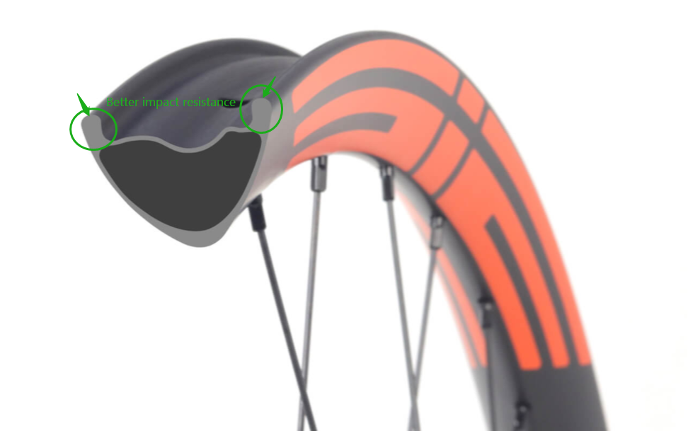 eie mountain bike rim technology V shape series