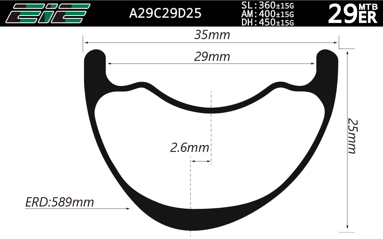 EIE A29C29D25 rim profile 