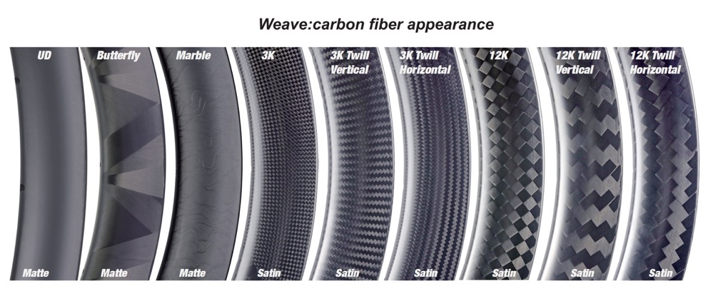 Talk about eie carbon bike rims weave:the aesthetics of carbon bike rims and wheels 