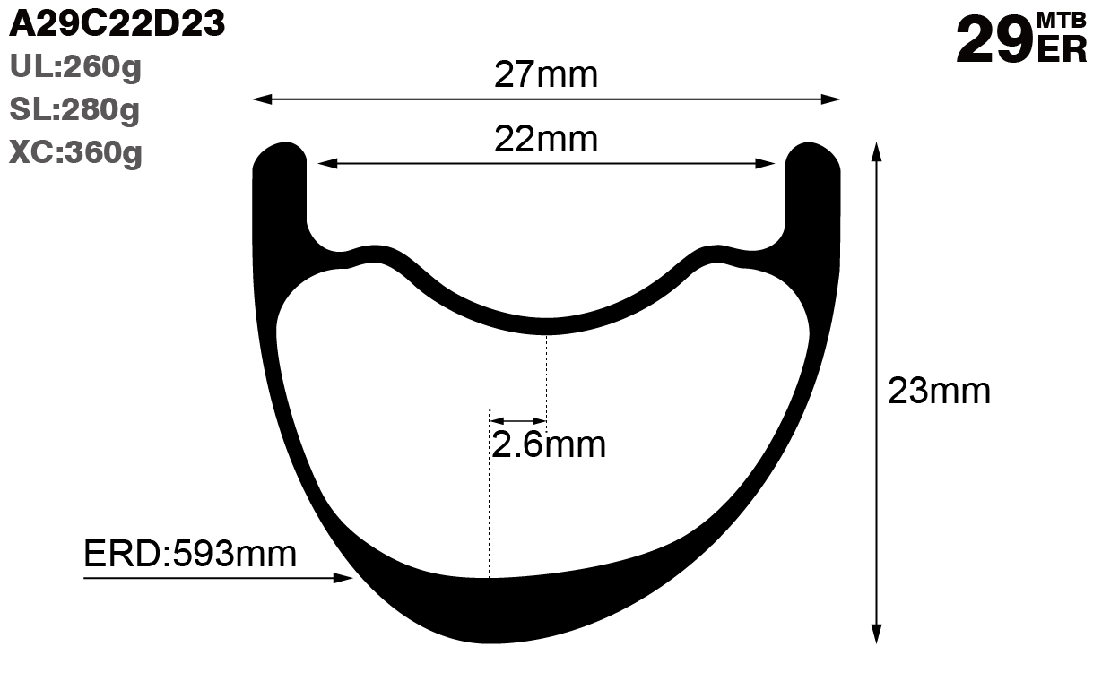 29er-I22-D23-asymmetric-mountain-bike-hookless-XC-carbon-rims-and-wheels-profile-drawing