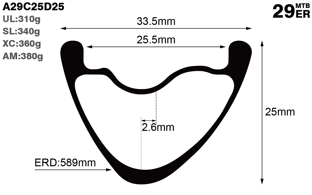 29er-I25.5-D25-asymmetric-mountain-bike-hookless-XC-carbon-rims-and-wheels-profile-drawing