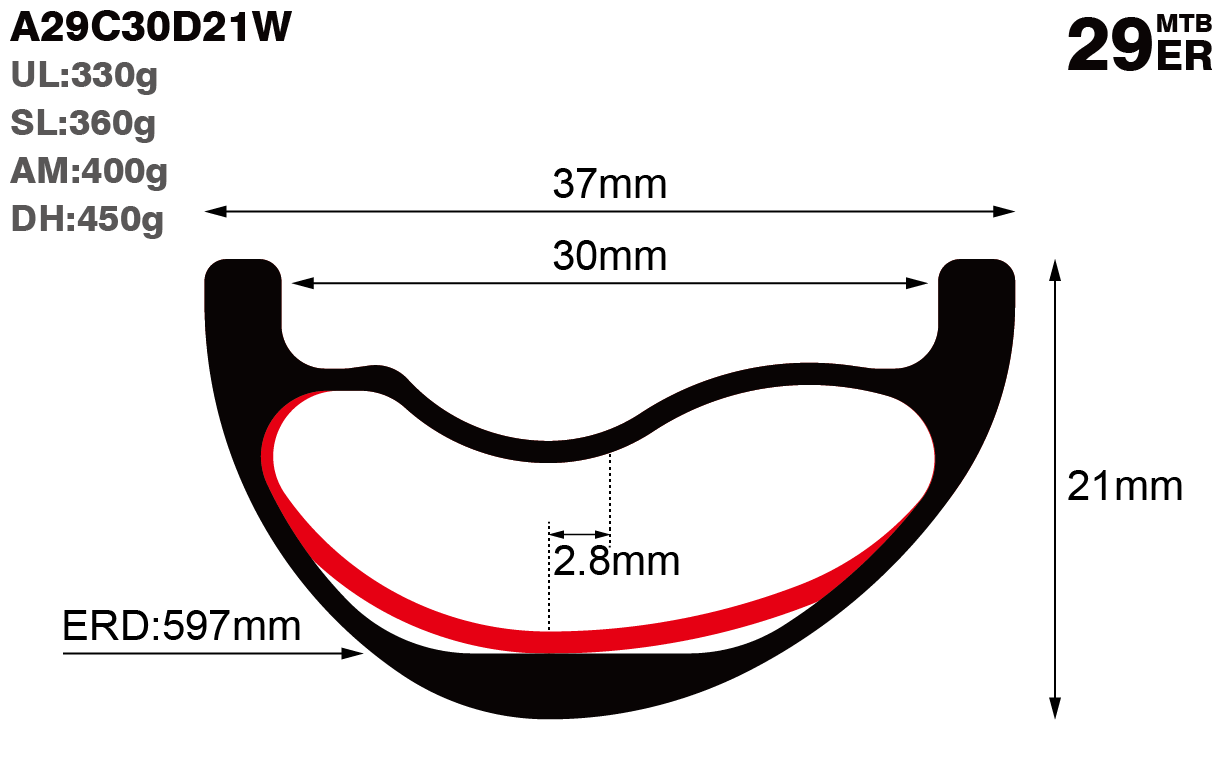 29er-I30-D21-asymmetric-mountain-bike-AM-carbon-rims-and-wheels-profile-drawing