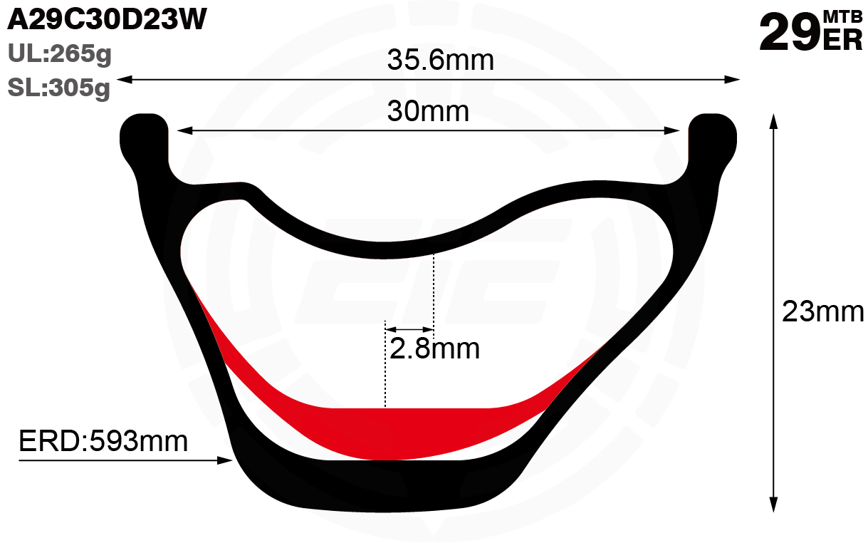 29er-I30-D23-asymmetric-mountain-bike-wavy-XC-carbon-rims-and-wheels-profile-drawing