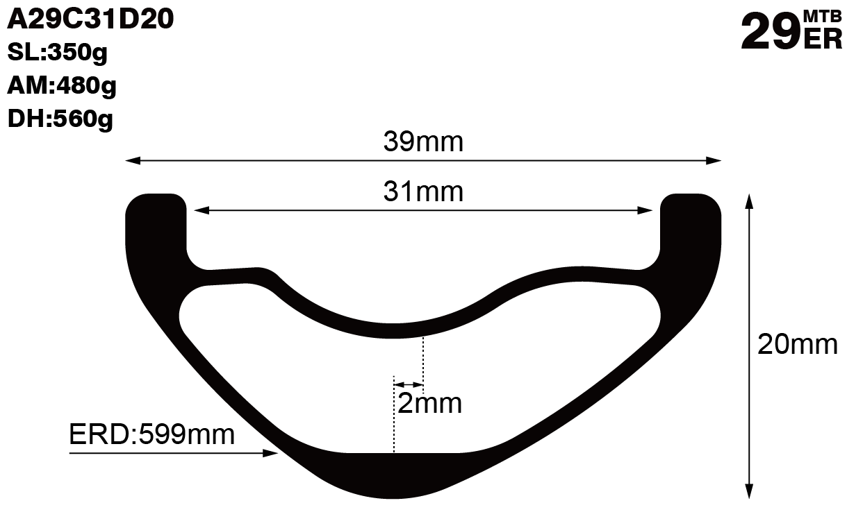 29er-I31-D20-asymmetric-mountain-bike-AM-carbon-rims-and-wheels-profile-drawing