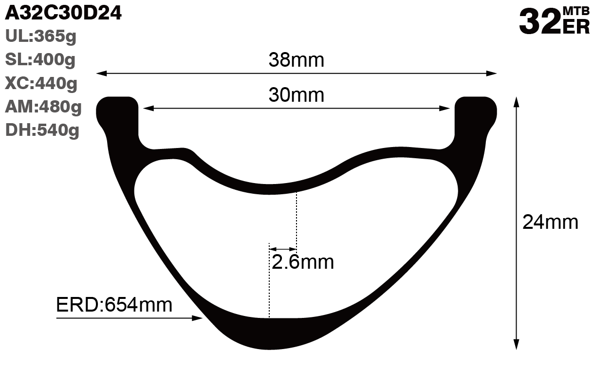 32er-I30-D24-asymmetric-mountain-bike-XC-carbon-rims-and-wheels-profile-drawing