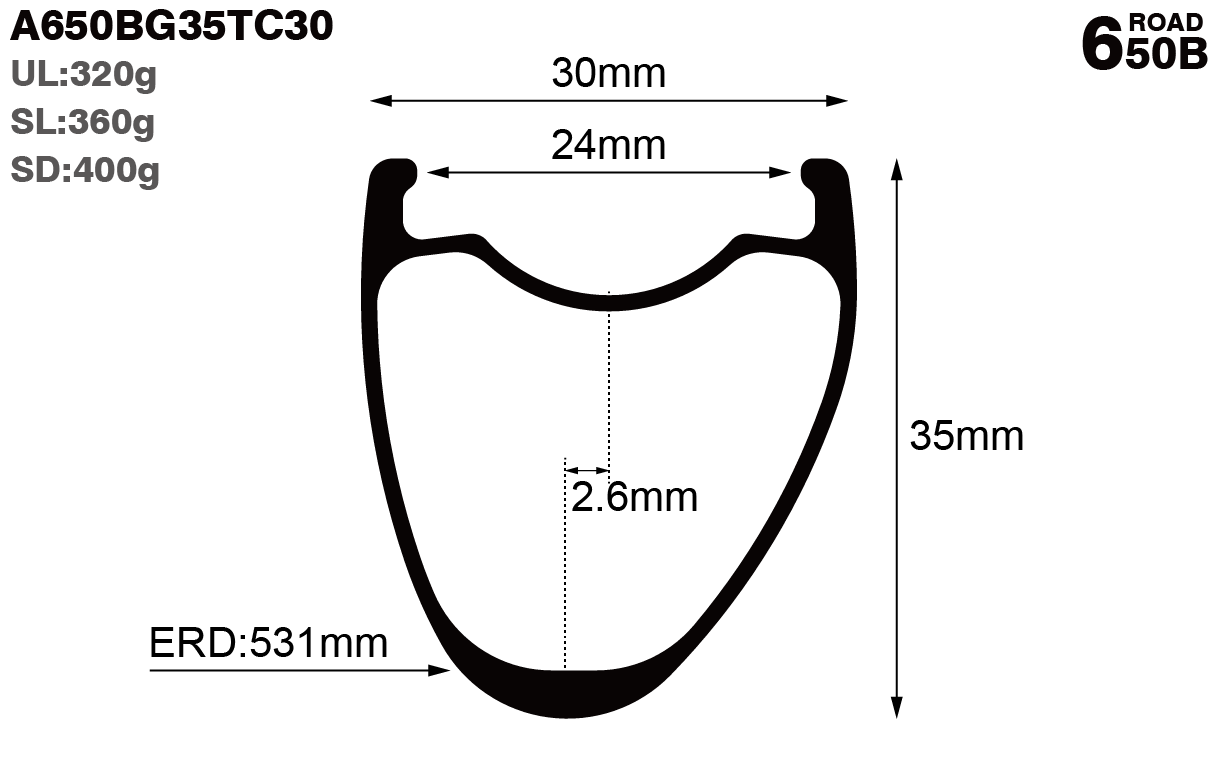 650B-I24-D35-asymmetric-road-bike-gravel-hookless-carbon-rims-and-wheels-profile-drawing