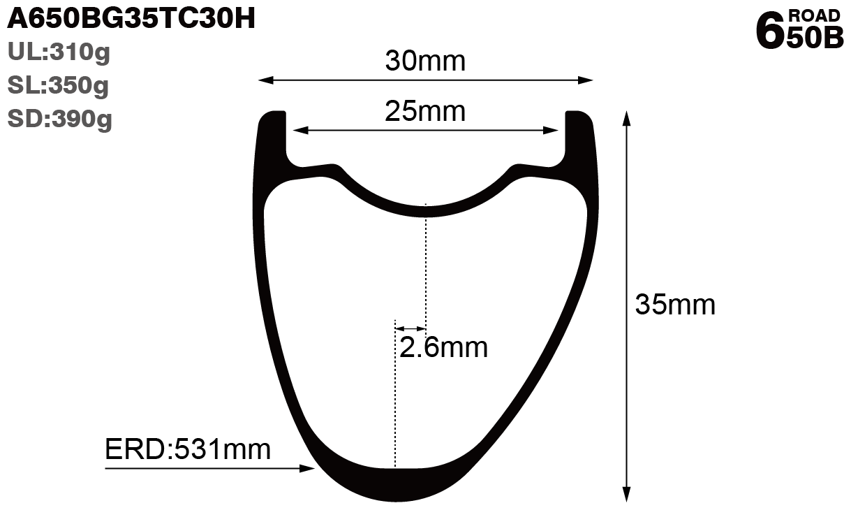 650B-I25-D35-asymmetric-road-bike-gravel-carbon-rims-and-wheels-profile-drawing