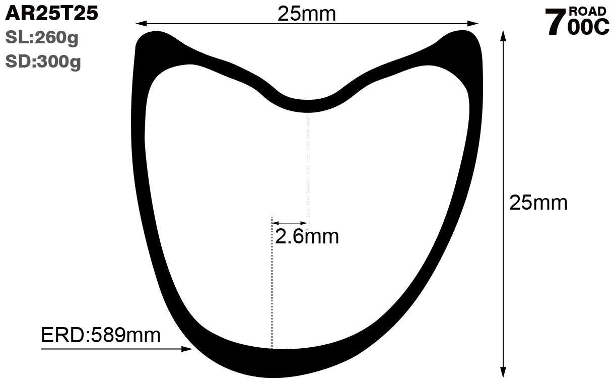 700C-I25-D25-asymmetric-road-bike-tubular-carbon-rims-and-wheels-profile-drawing