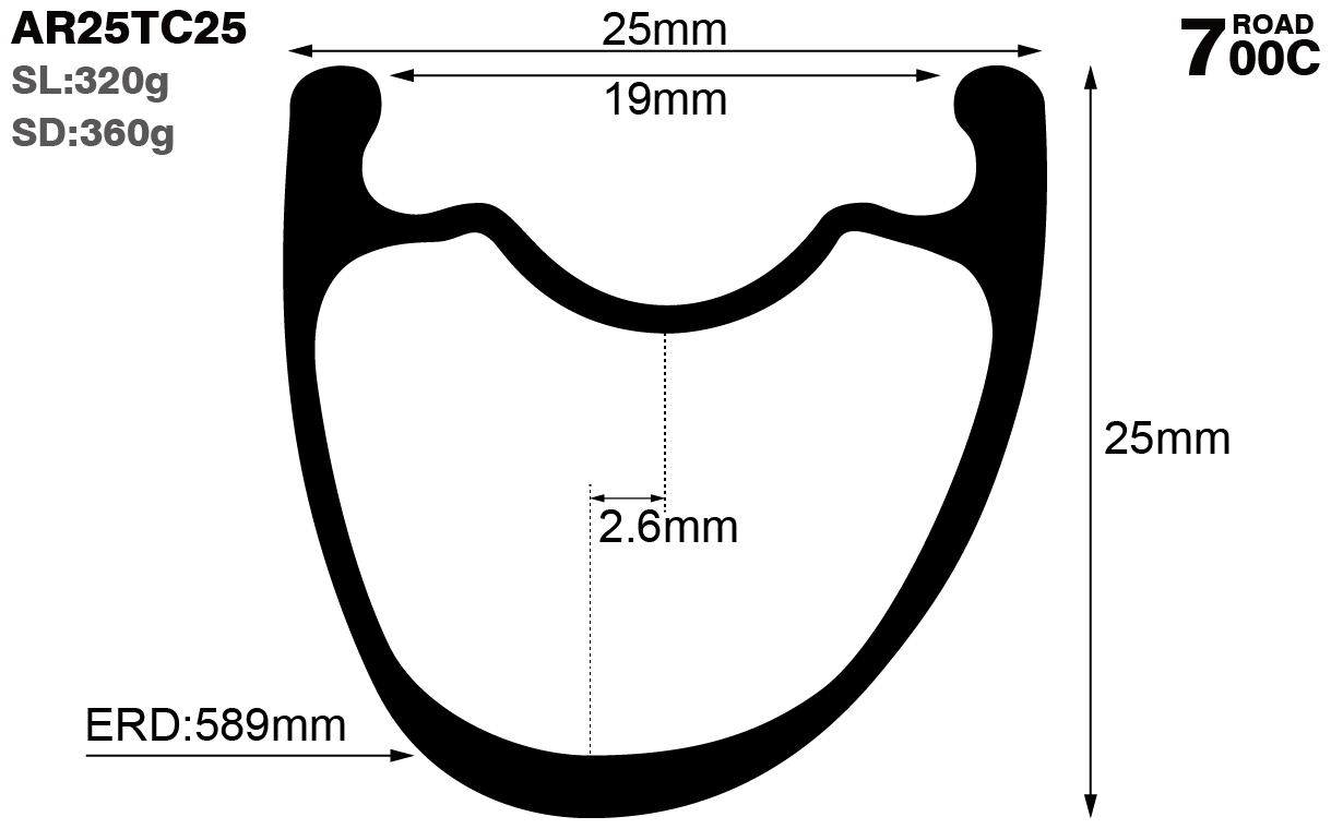 700C-I19-D25-asymmetric-road-bike-clincher-carbon-rims-and-wheels-profile-drawing