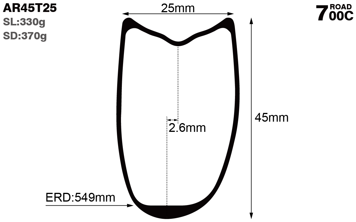 700c-I25-D45-asymmetric-road-bike-gravel-carbon-rims-and-wheels-profile-drawing