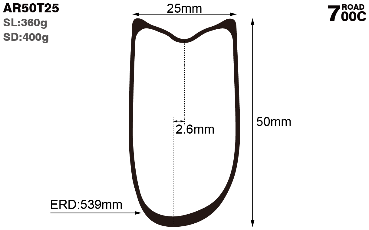 700C-I25-D50-asymmetric-road-bike-tubular-carbon-rims-and-wheels-profile-drawing