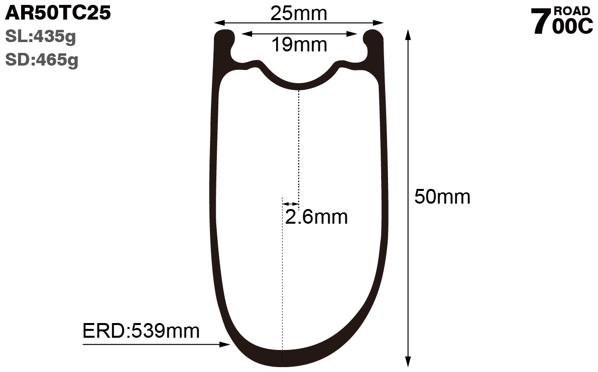 700c-I19-D50-asymmetric-road-bike-clincher-carbon-rims-and-wheels-profile-drawing