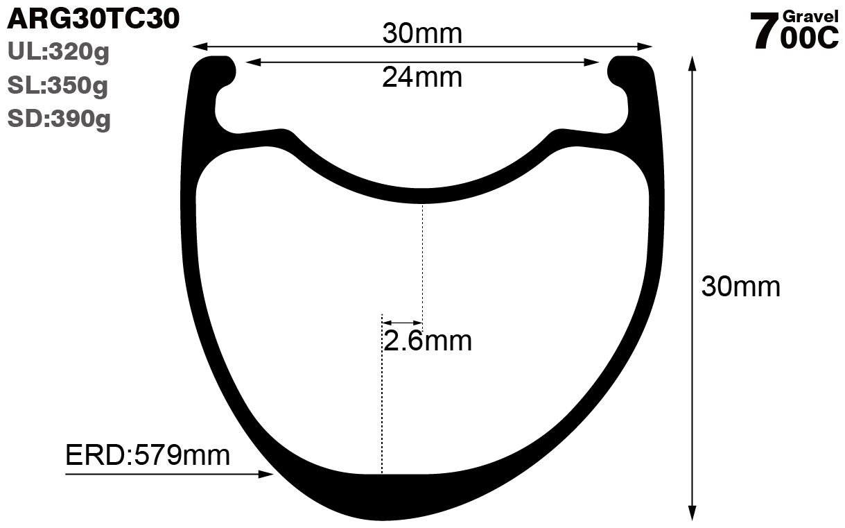 700C-I24-D30-asymmetric-road-bike-gravel-carbon-rims-and-wheels-profile-drawing