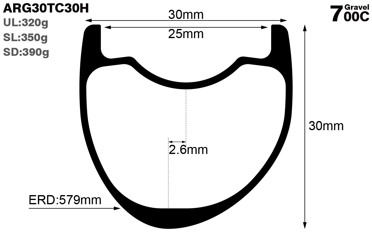 700C-I25-D30-asymmetric-road-bike-hookless-gravel-carbon-rims-and-wheels-profile-drawing