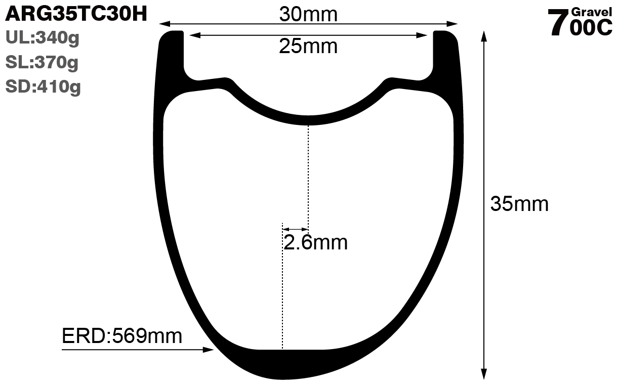 700C-I25-D35-asymmetric-road-bike-hookless-gravel-carbon-rims-and-wheels-profile-drawing