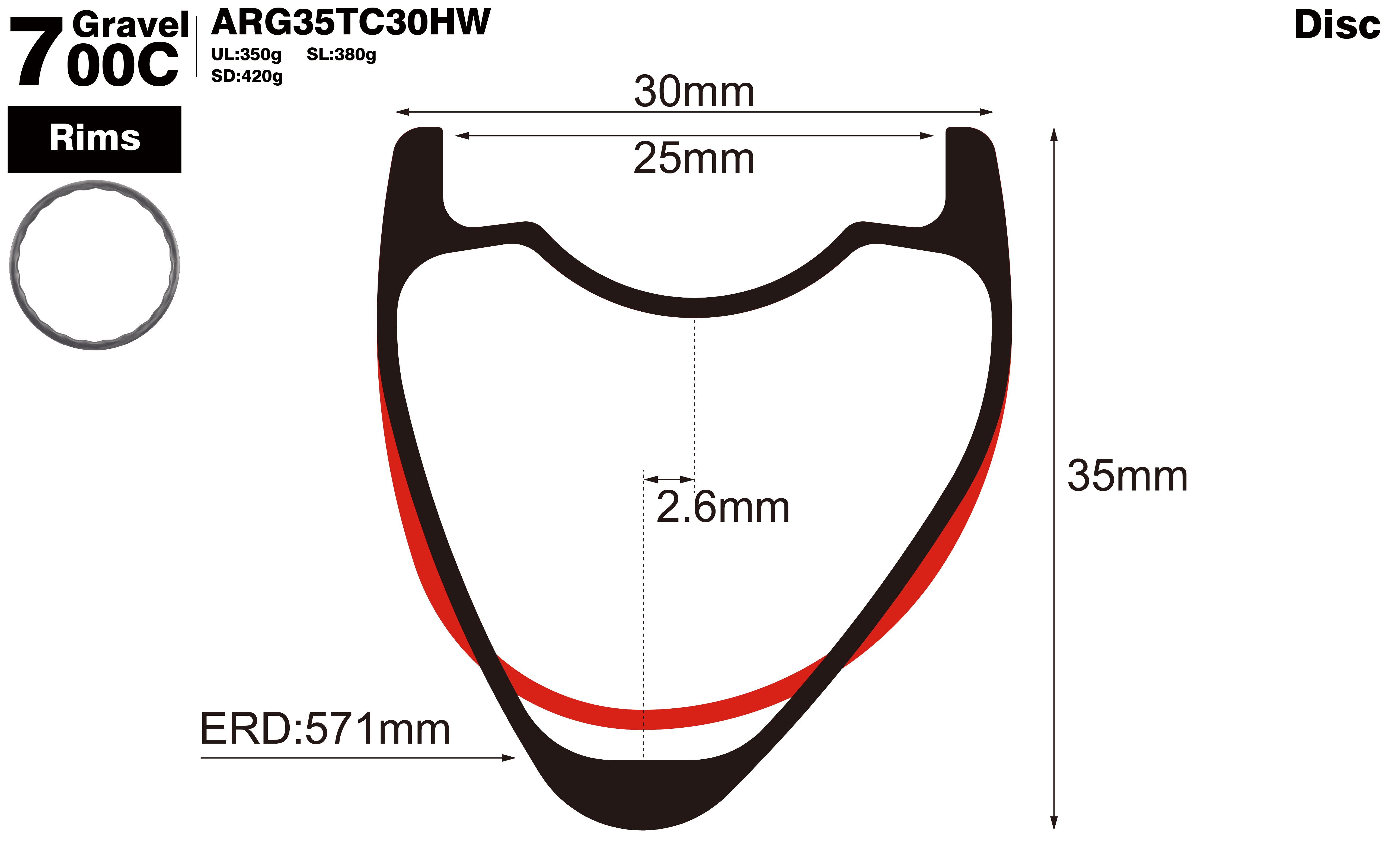700c-I25-D35-asymmetric-road-bike-hookless-gravel-carbon-rims-profile-drawing