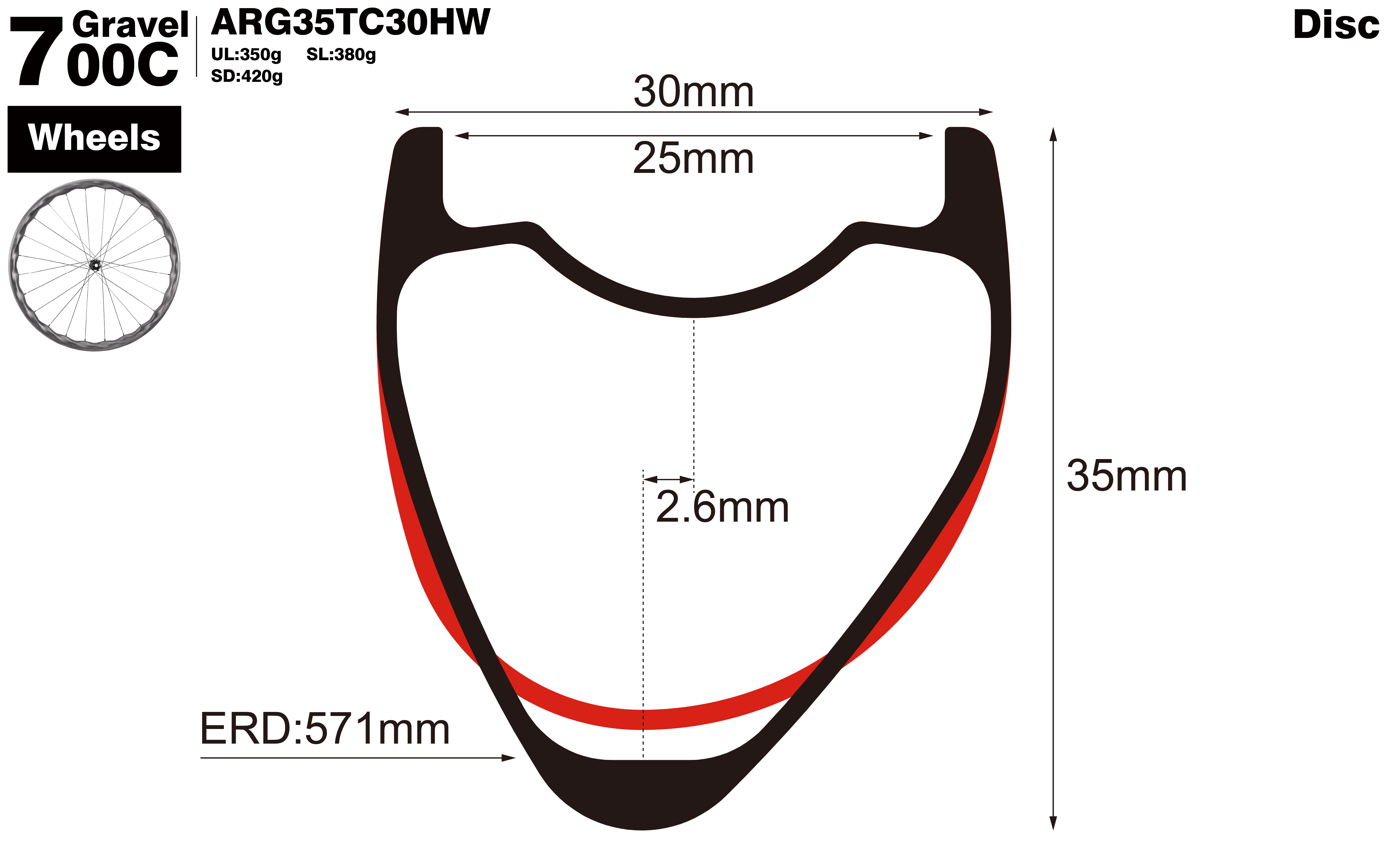 700c-I25-D35-asymmetric-road-bike-hookless-gravel-carbon-wheels-profile-drawing