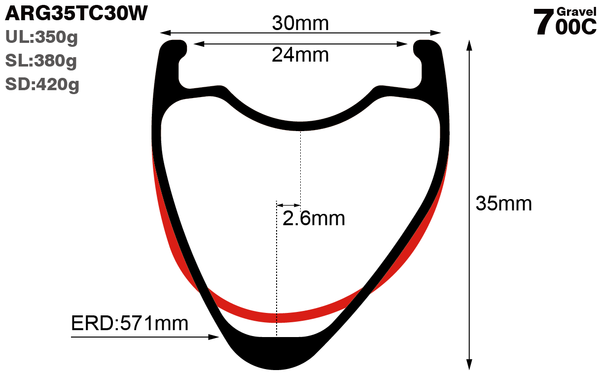 700c-I24-D35-asymmetric-road-bike-gravel-carbon-rims-and-wheels-profile-drawing