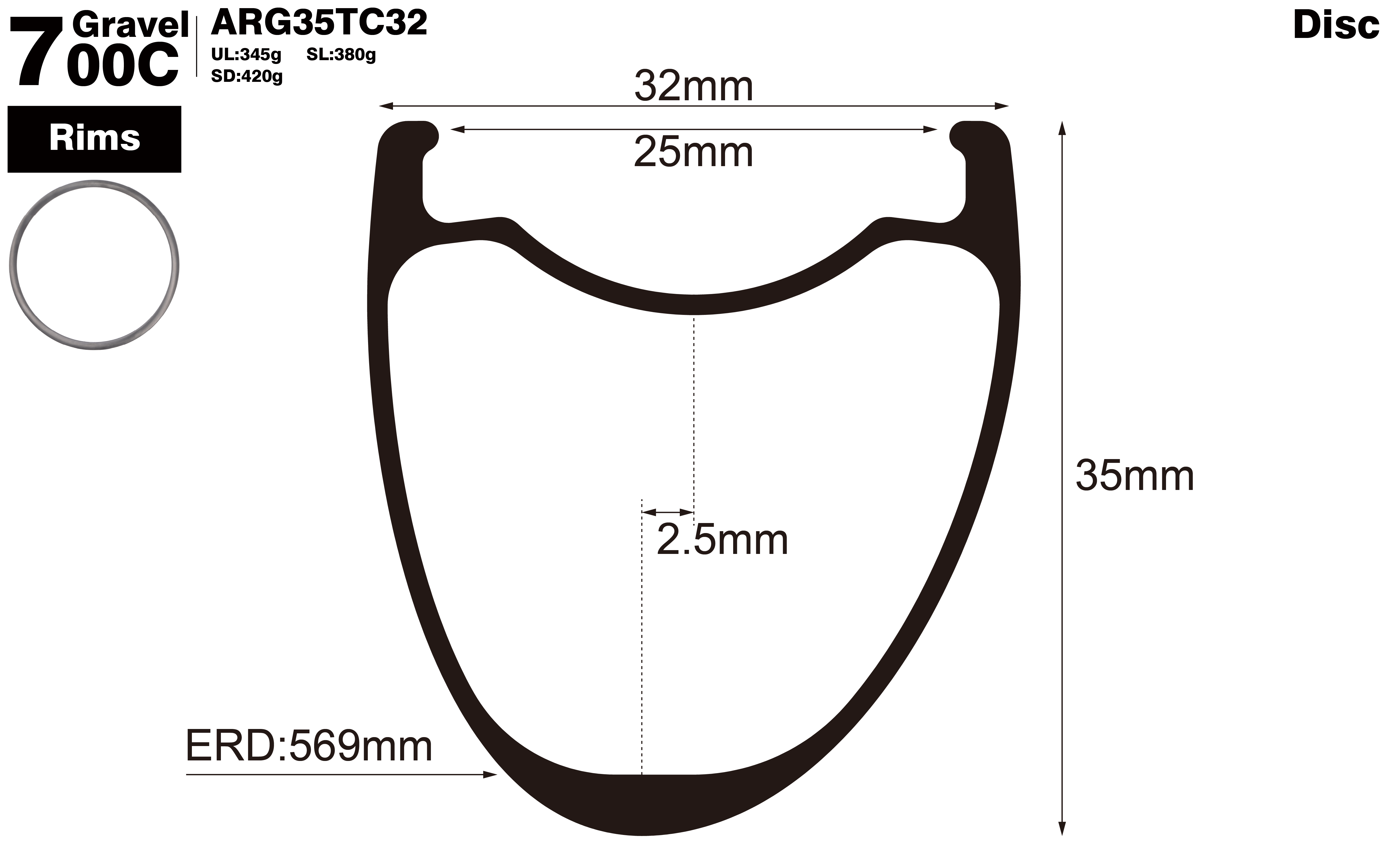 700c-I25-D35-asymmetric-road-bike-gravel-carbon-rims-profile-drawing