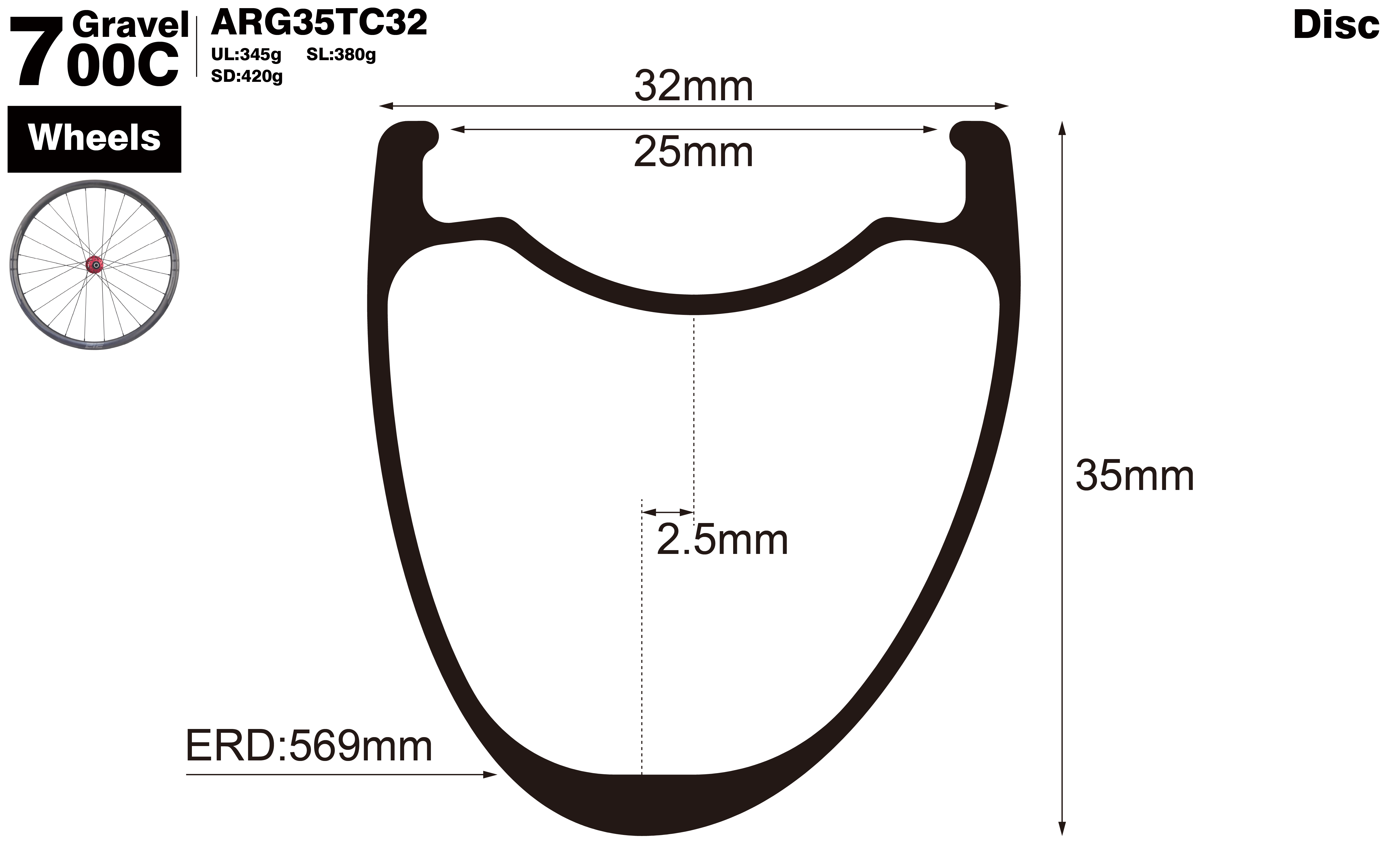 700c-I25-D35-asymmetric-road-bike-gravel-carbon-wheels-profile-drawing