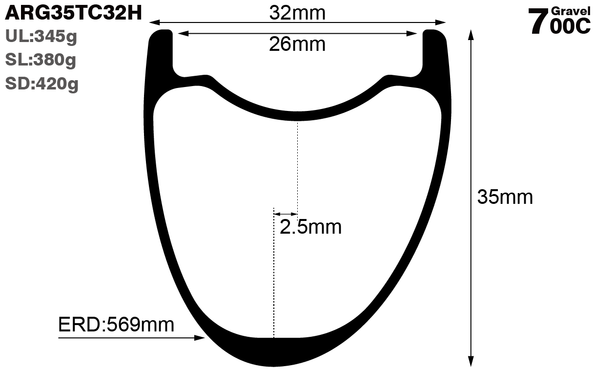 700C-I26-D35-asymmetric-road-bike-hookless-gravel-carbon-rims-and-wheels-profile-drawing