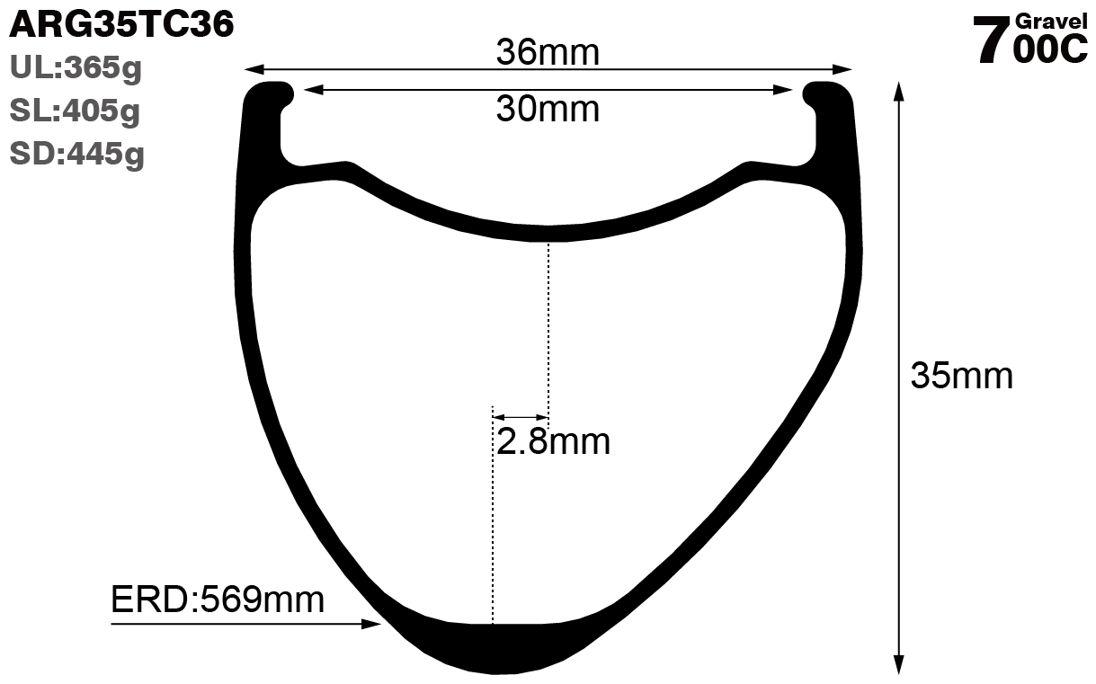 700c-I30-D35-asymmetric-road-bike-gravel-carbon-rims-and-wheels-profile-drawing