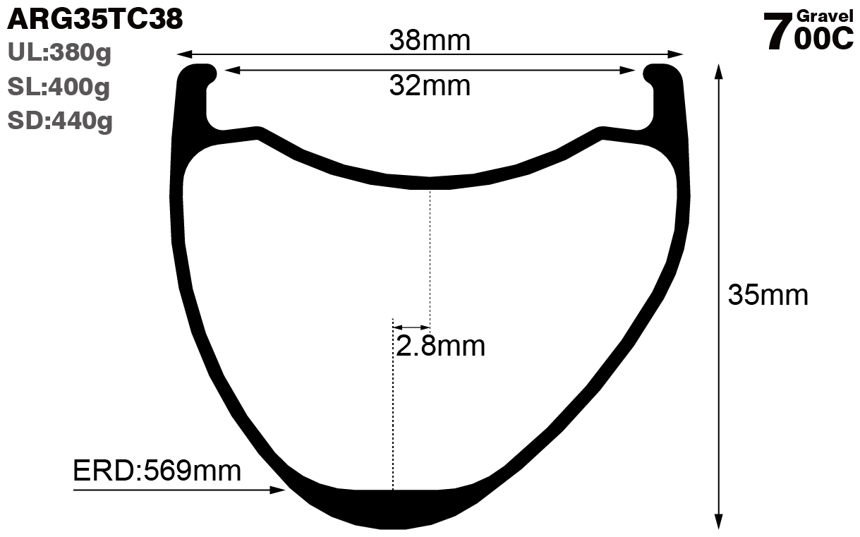 700C-I32-D35-asymmetric-road-bike-gravel-carbon-rims-and-wheels-profile-drawing