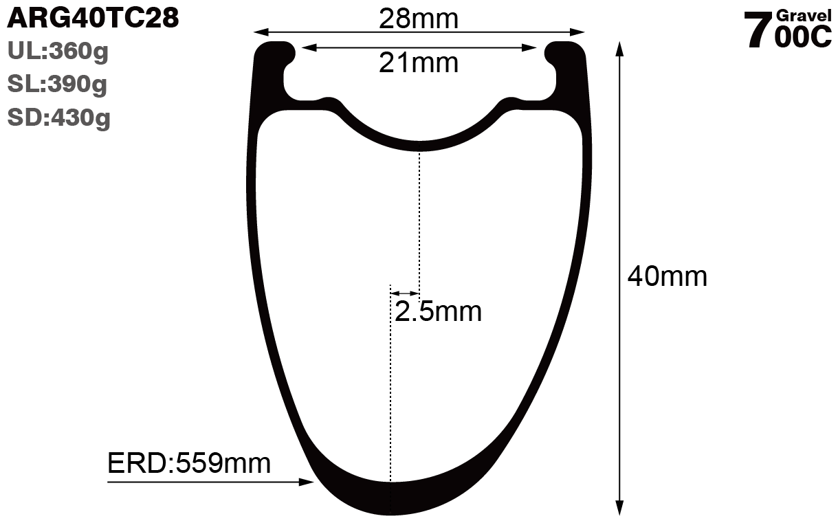 700C-I21-D40-asymmetric-road-bike-gravel-carbon-rims-and-wheels-profile-drawing