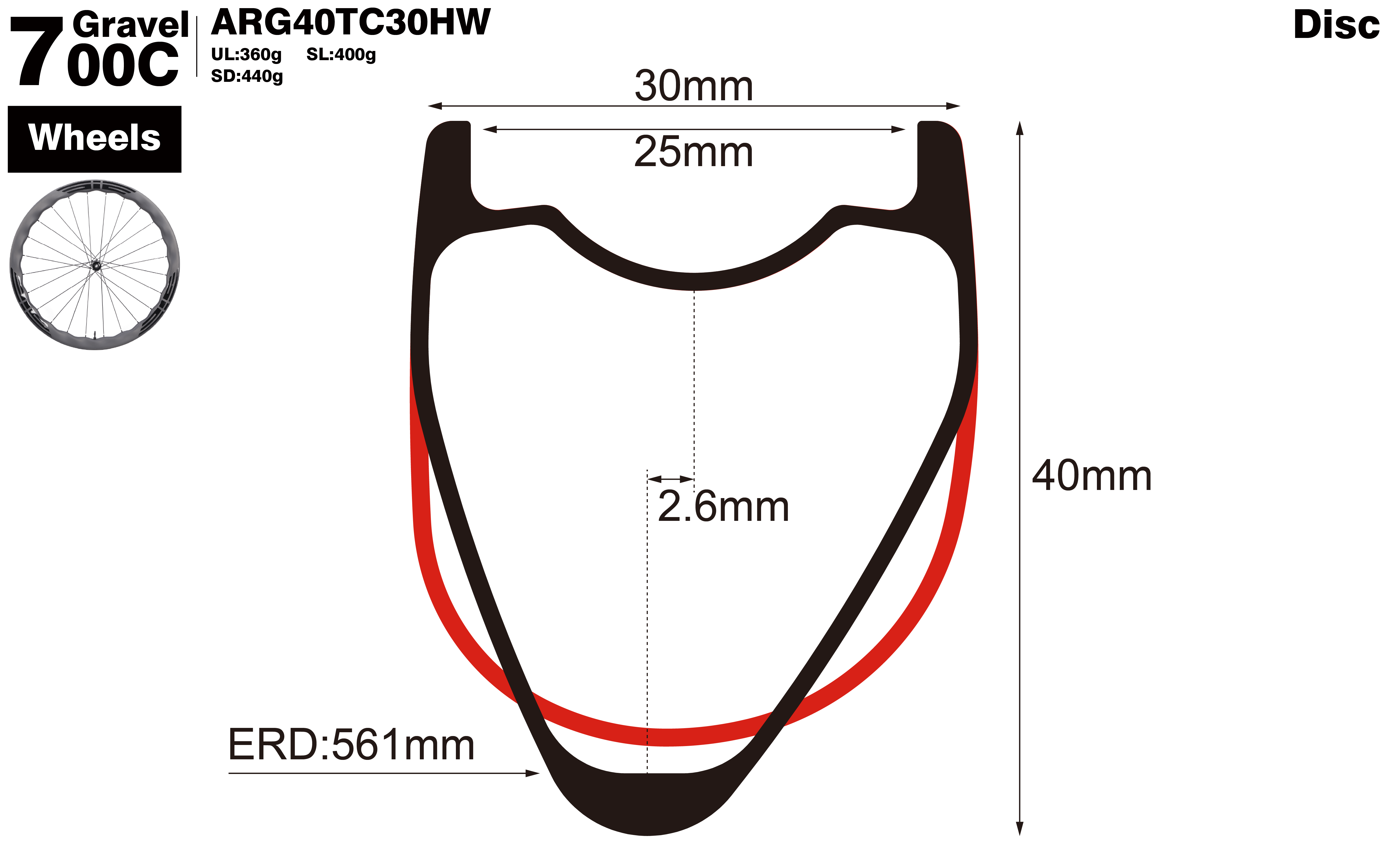 700c-I25-D40-asymmetric-road-bike-hookless-gravel-carbon-wheels-profile-drawing