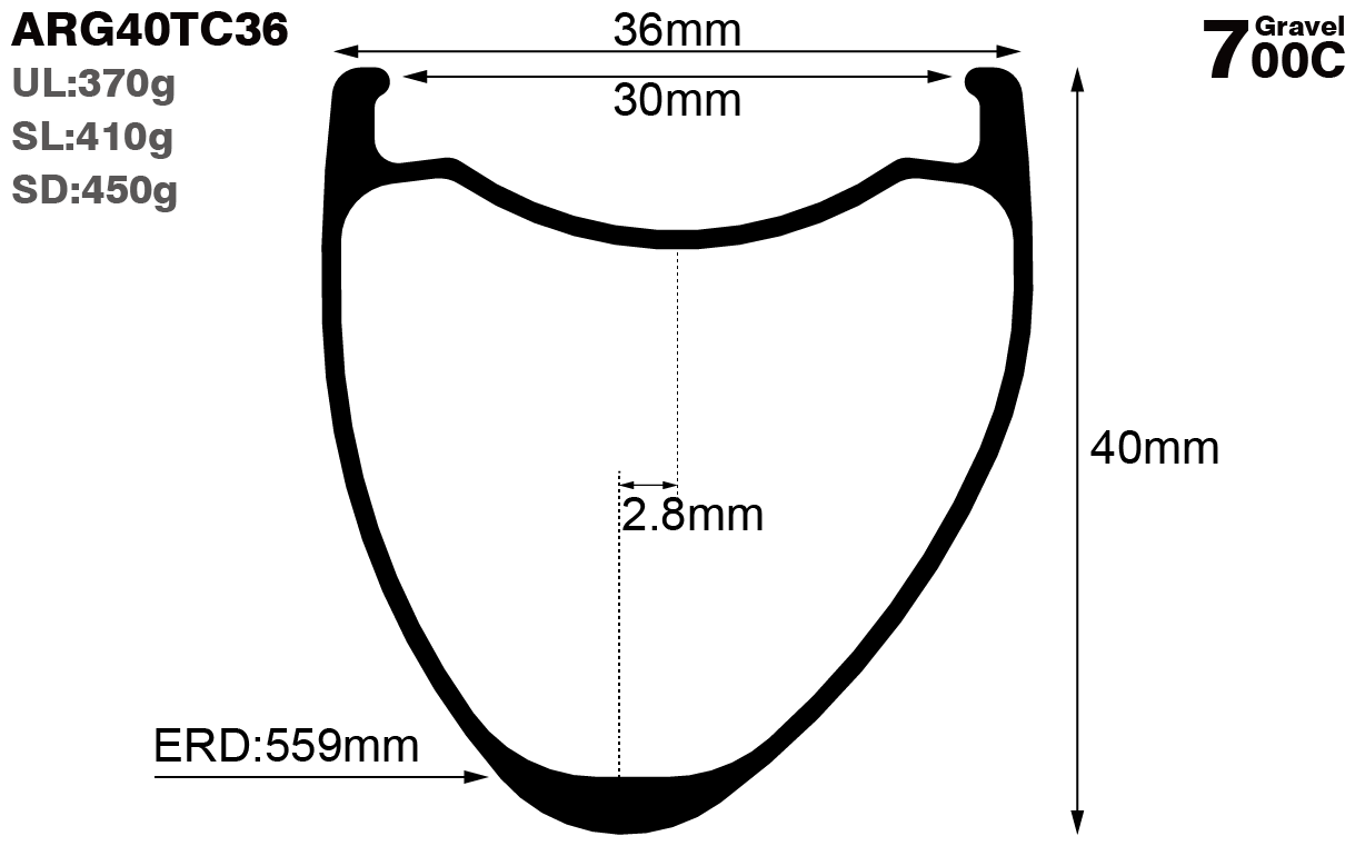 700C-I30-D40-asymmetric-road-bike-gravel-carbon-rims-and-wheels-profile-drawing