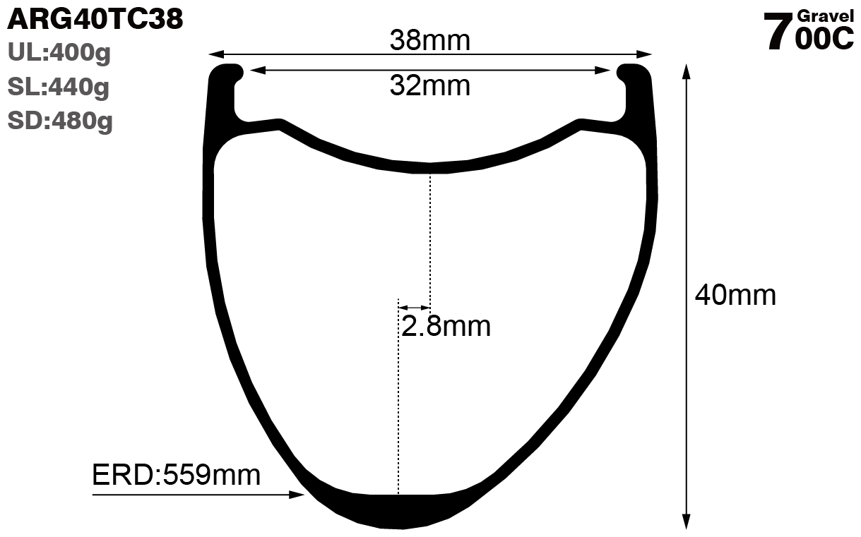 700C-I32-D40-asymmetric-road-bike-gravel-carbon-rims-and-wheels-profile-drawing