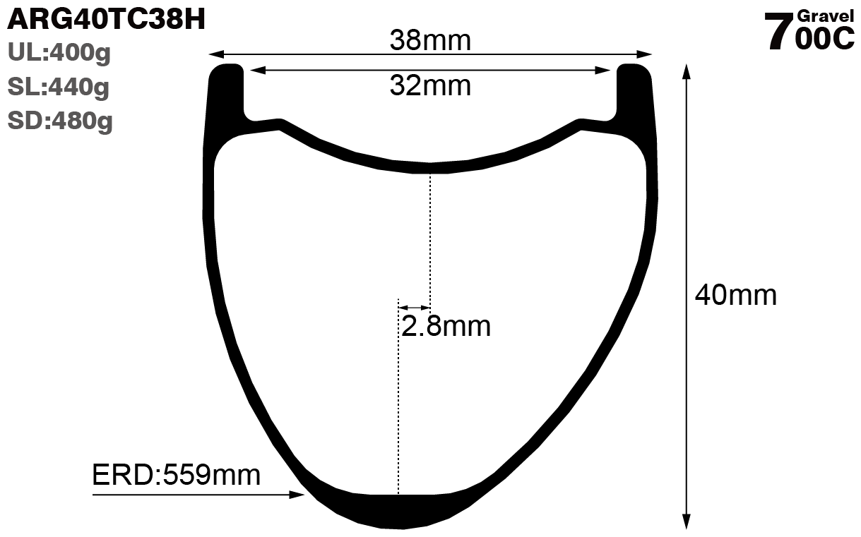 700C-I32-D40-asymmetric-road-bike-hookless-gravel-carbon-rims-and-wheels-profile-drawing