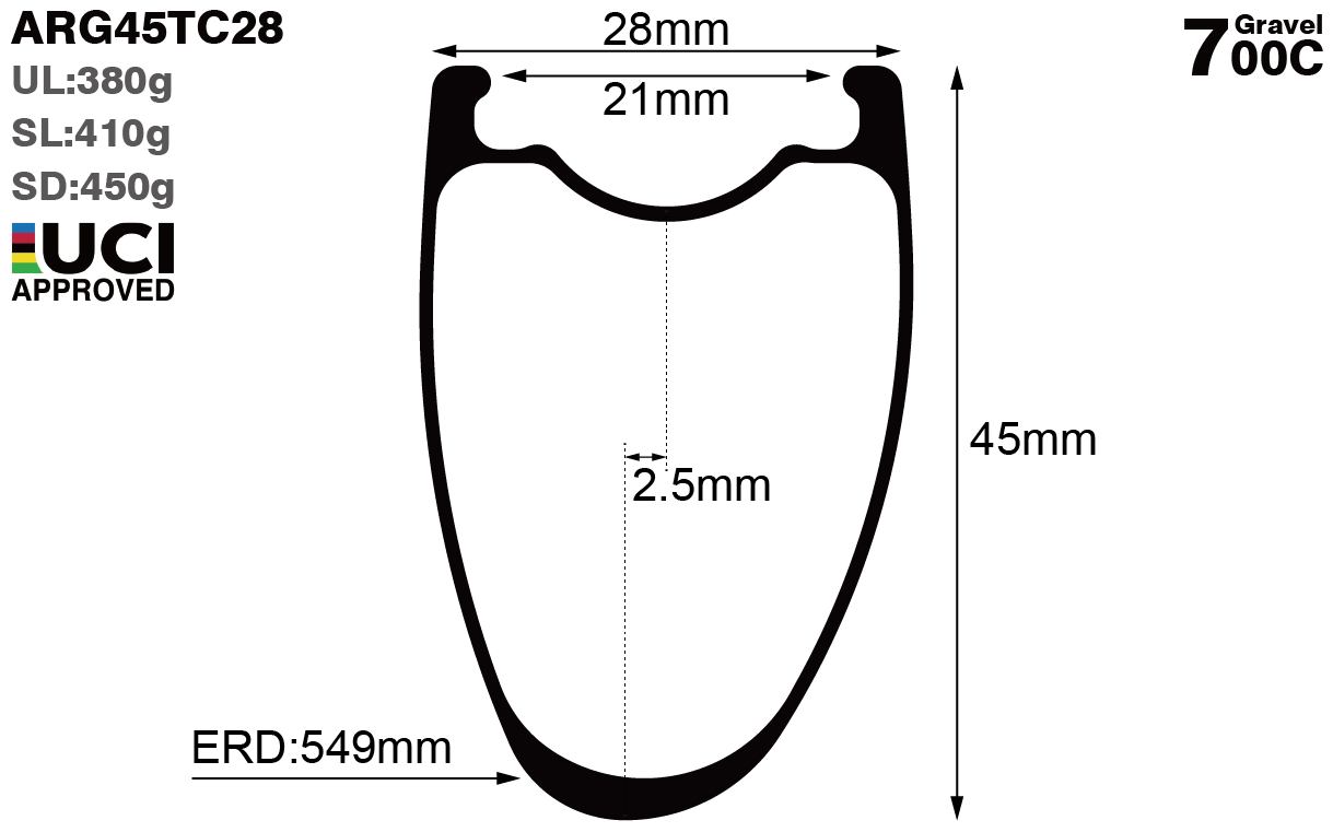 700C-I21-D45-asymmetric-road-bike-hook-gravel-carbon-rims-and-wheels-profile-drawing