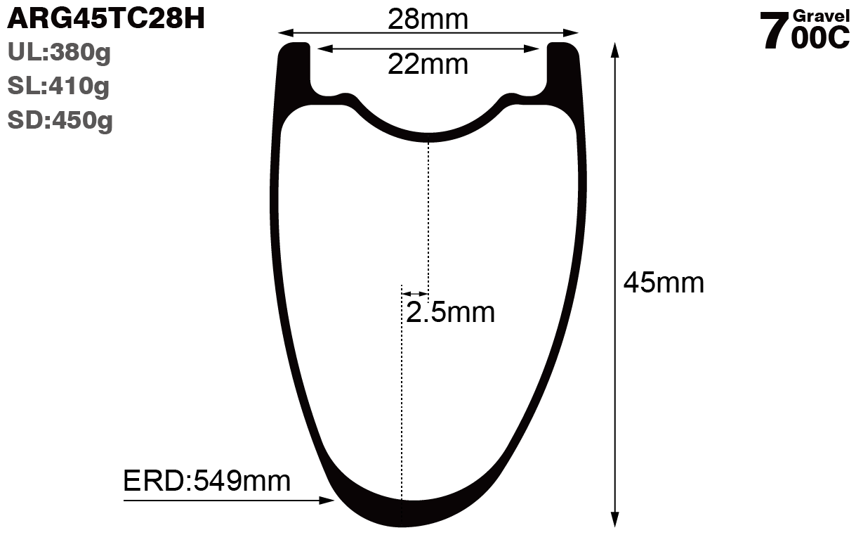 700c-I22-D45-asymmetric-road-bike-hookless-gravel-carbon-rims-and-wheels-profile-drawing