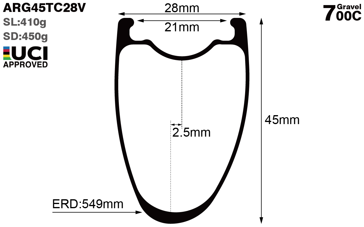 700C-I21-D45-asymmetric-road-bike-hook-clincher-carbon-rims-and-wheels-profile-drawing