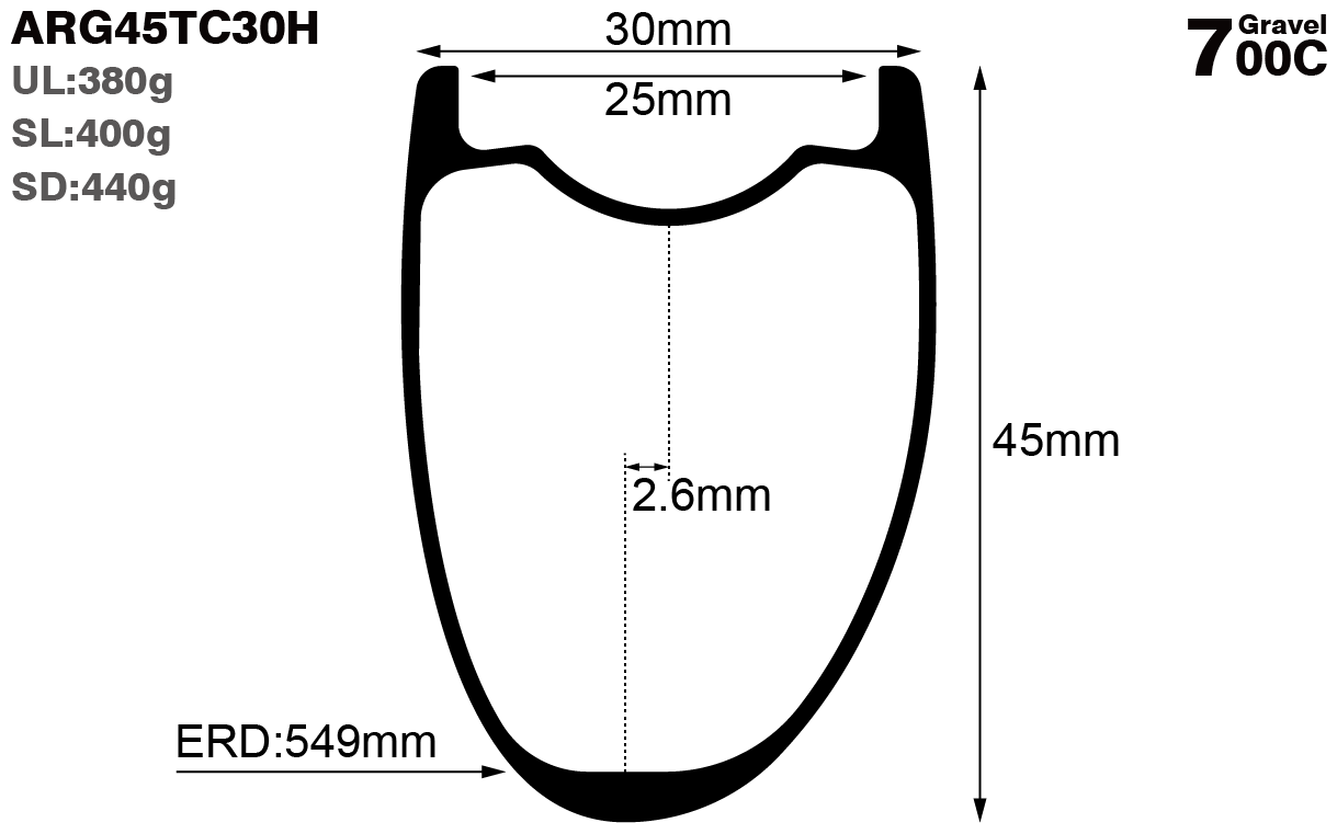 700C-I25-D45-asymmetric-road-bike-hookless-gravel-carbon-rims-and-wheels-profile-drawing