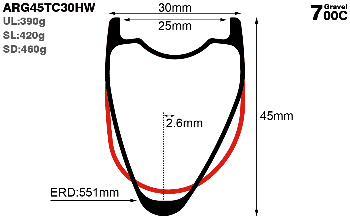 700C-I25-D45-asymmetric-road-bike-hookless-gravel-carbon-rims-and-wheels-profile-drawing