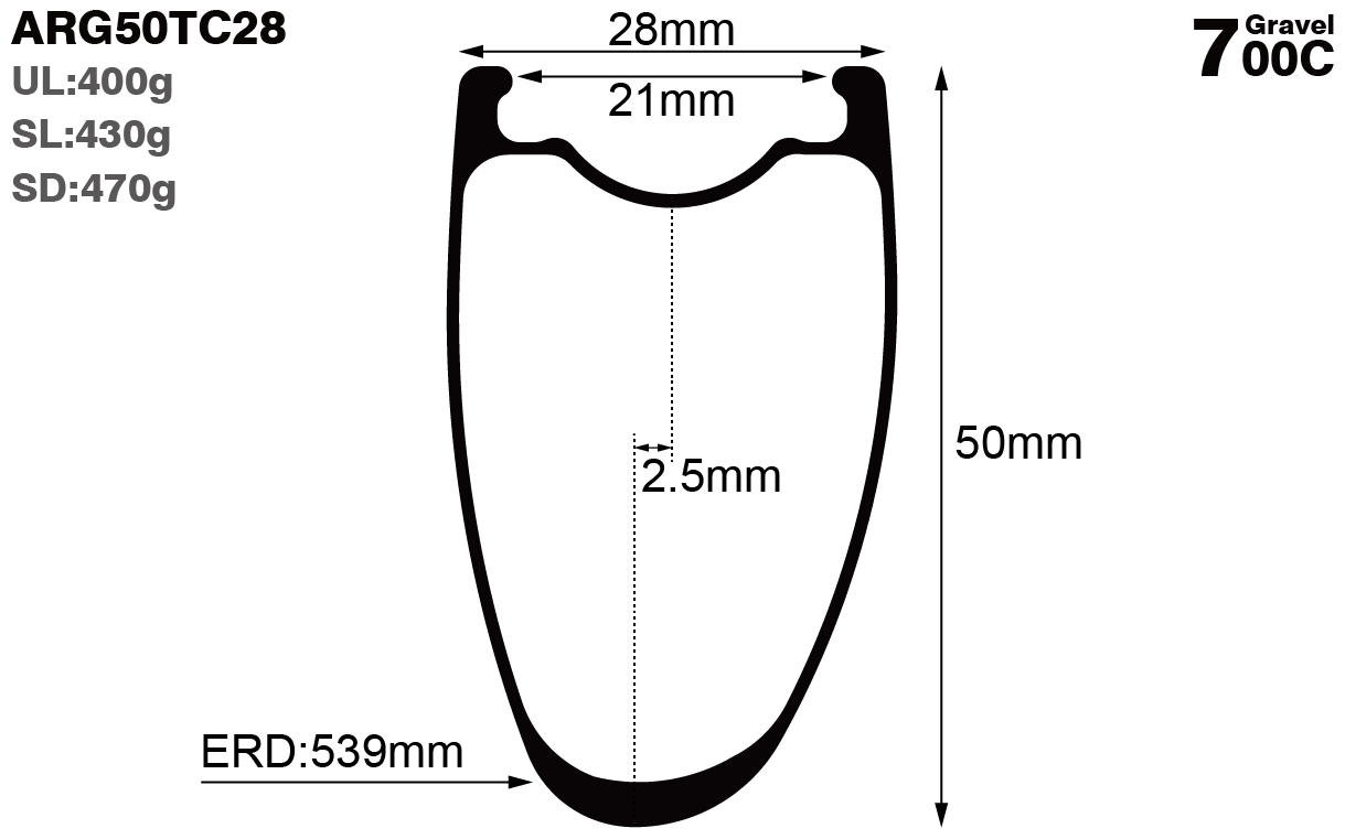 700C-I21-D50-asymmetric-road-bike-gravel-carbon-rims-and-wheels-profile-drawing