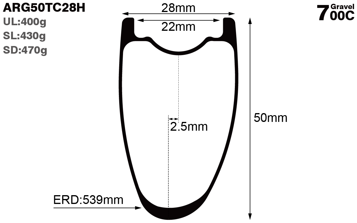 700C-I22-D50-asymmetric-road-bike-hookless-gravel-carbon-rims-and-wheels-profile-drawing