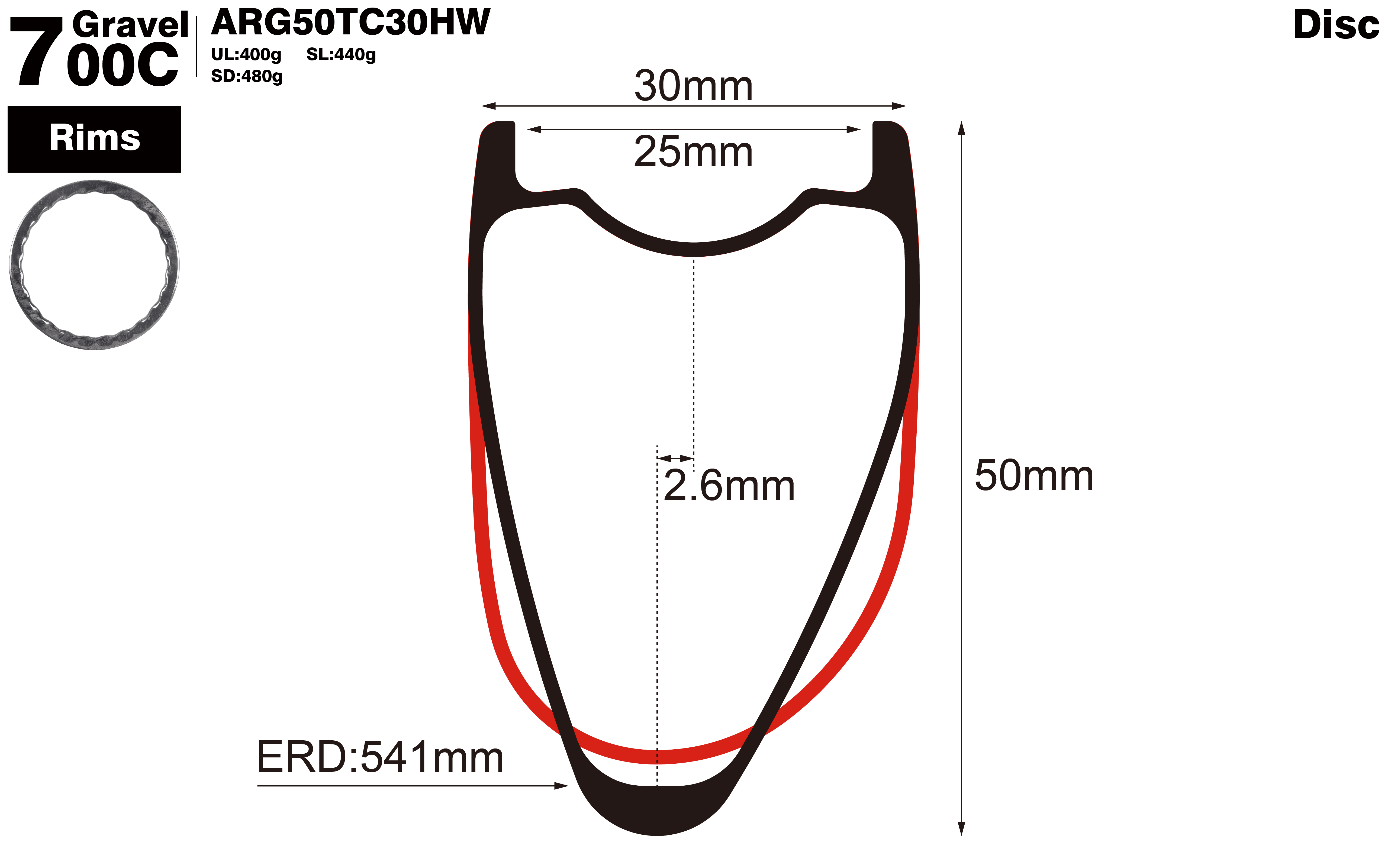 700C-I25-D50-asymmetric-road-bike-hookless-gravel-carbon-rims-profile-drawing