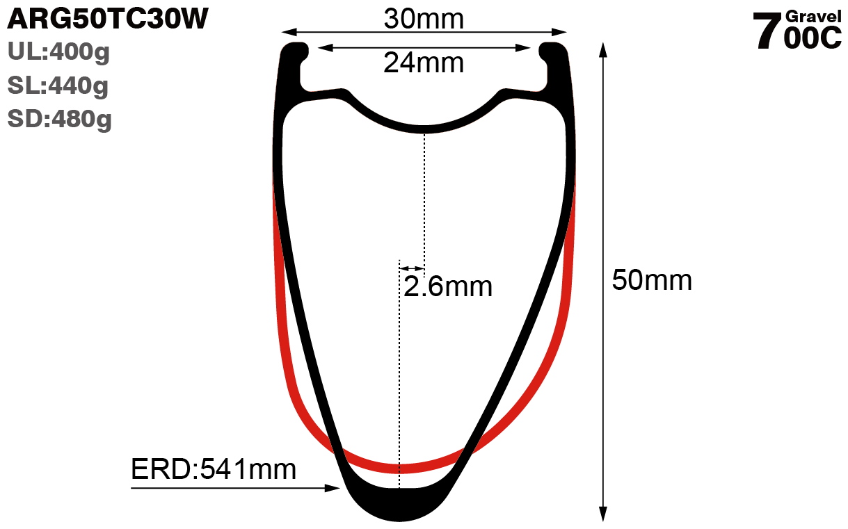 700c-I24-D50-asymmetric-road-bike-hook-gravel-carbon-rims-and-wheels-profile-drawing