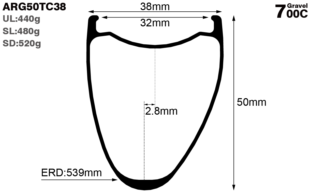 700C-I32-D50-symmetric-road-bike-gravel-carbon-rims-and-wheels-profile-drawing