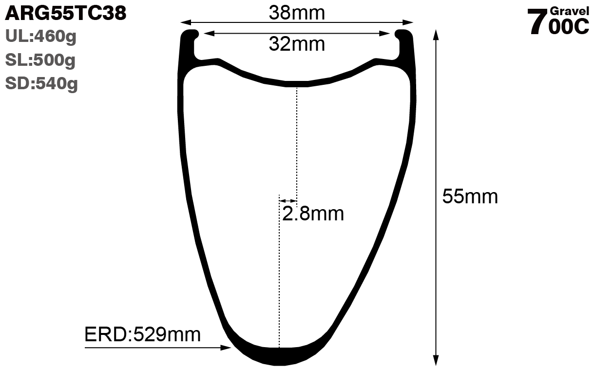 700C-I32-D55-asymmetric-road-bike-gravel-carbon-rims-and-wheels-profile-drawing