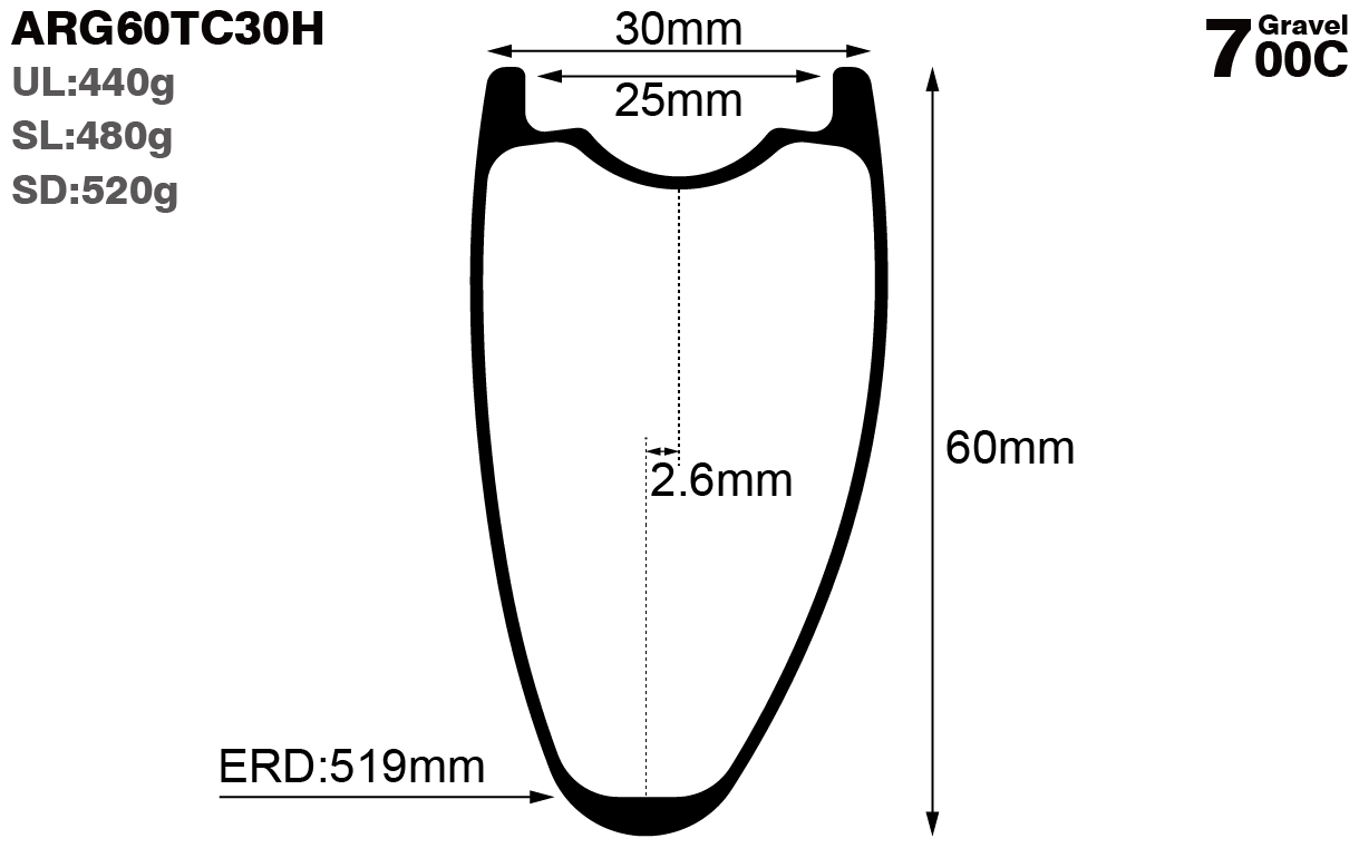 700c-I25-D60-asymmetric-road-bike-hookless-gravel-carbon-rims-and-wheels-profile-drawing