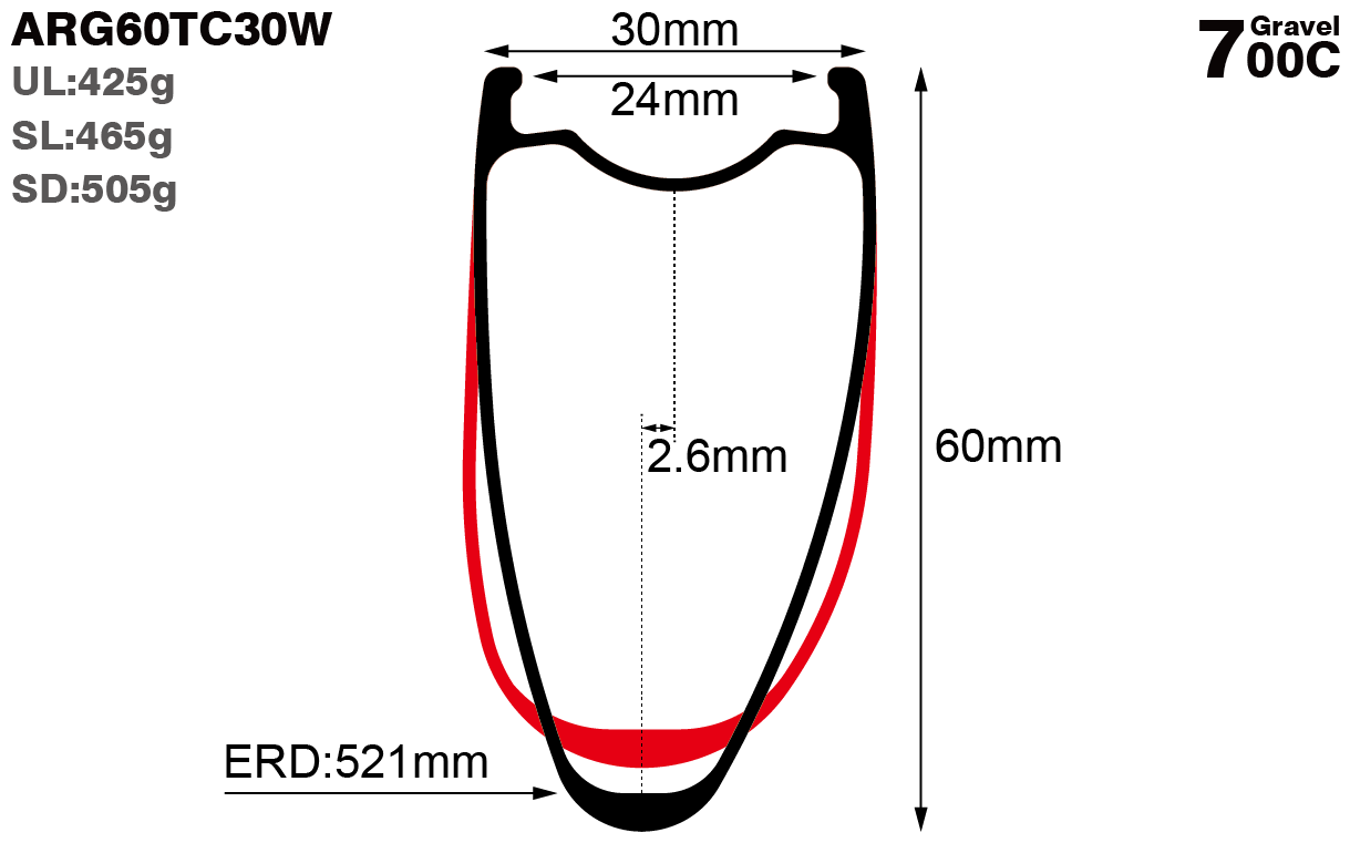 700c-I24-D60-asymmetric-road-bike-hook-gravel-carbon-rims-and-wheels-profile-drawing