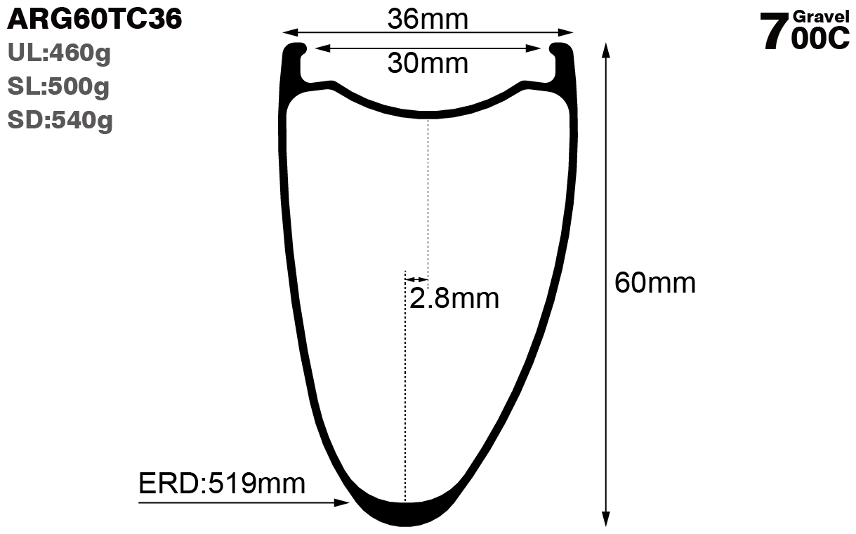 700c-I30-D60-asymmetric-road-bike-gravel-carbon-rims-and-wheels-profile-drawing