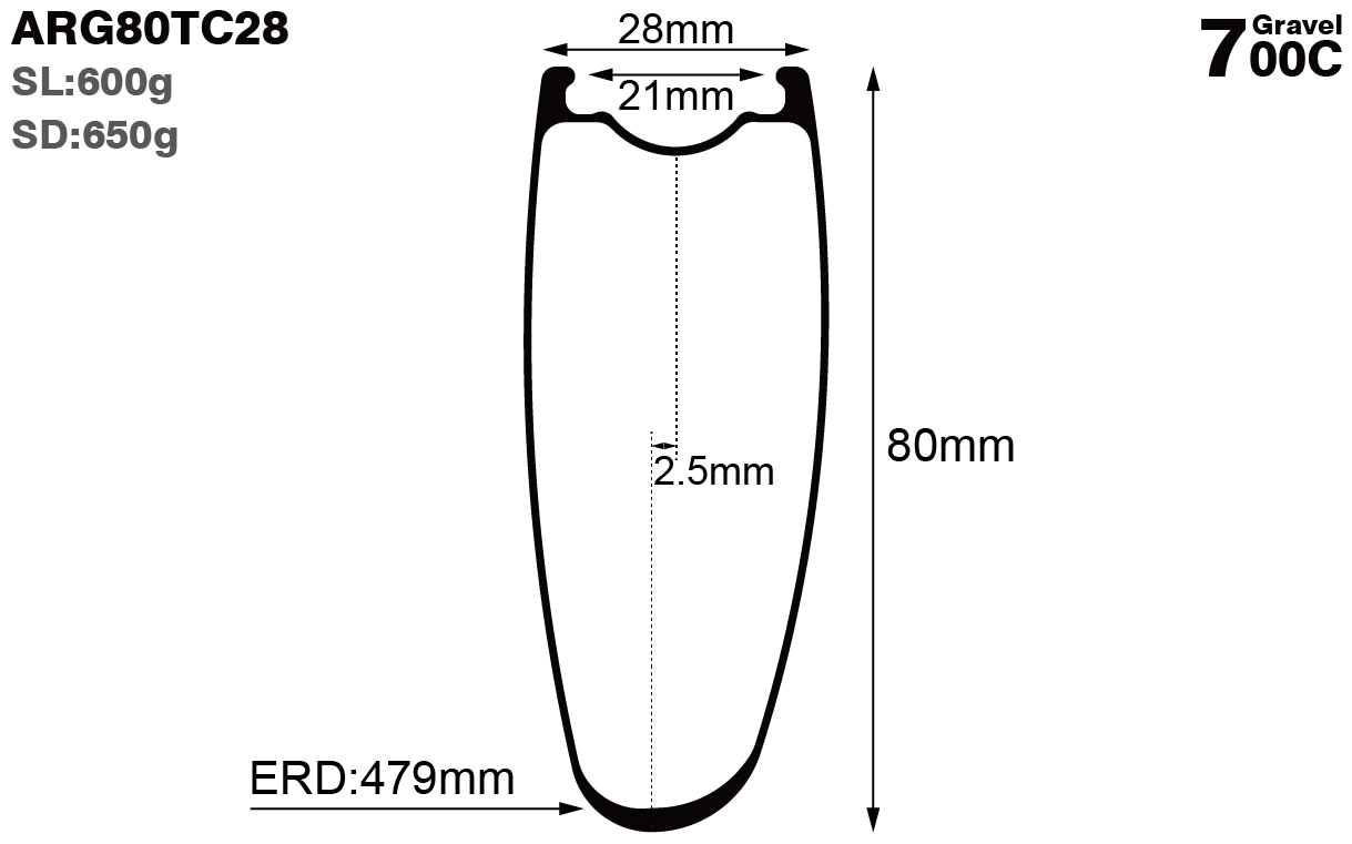 700C-I21-D80-asymmetric-road-bike-gravel-carbon-rims-and-wheels-profile-drawing