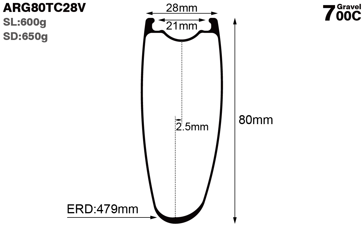 700C-I21-D80-asymmetric-road-bike-hook-clincher-carbon-rims-and-wheels-profile-drawing