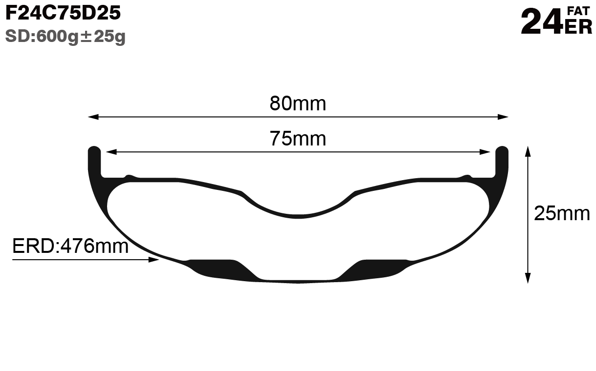 24er-I75-D25-symmetric-fat-bike-hookless-tubuless-carbon-rims-and-wheels-profile-drawing